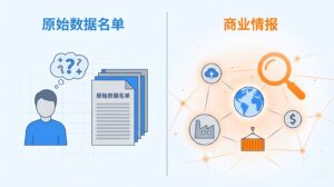 海关数据开发外贸客户