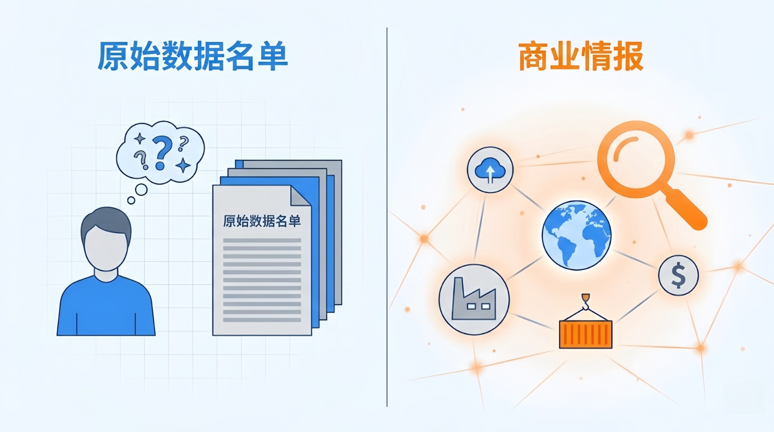 海关数据开发外贸客户